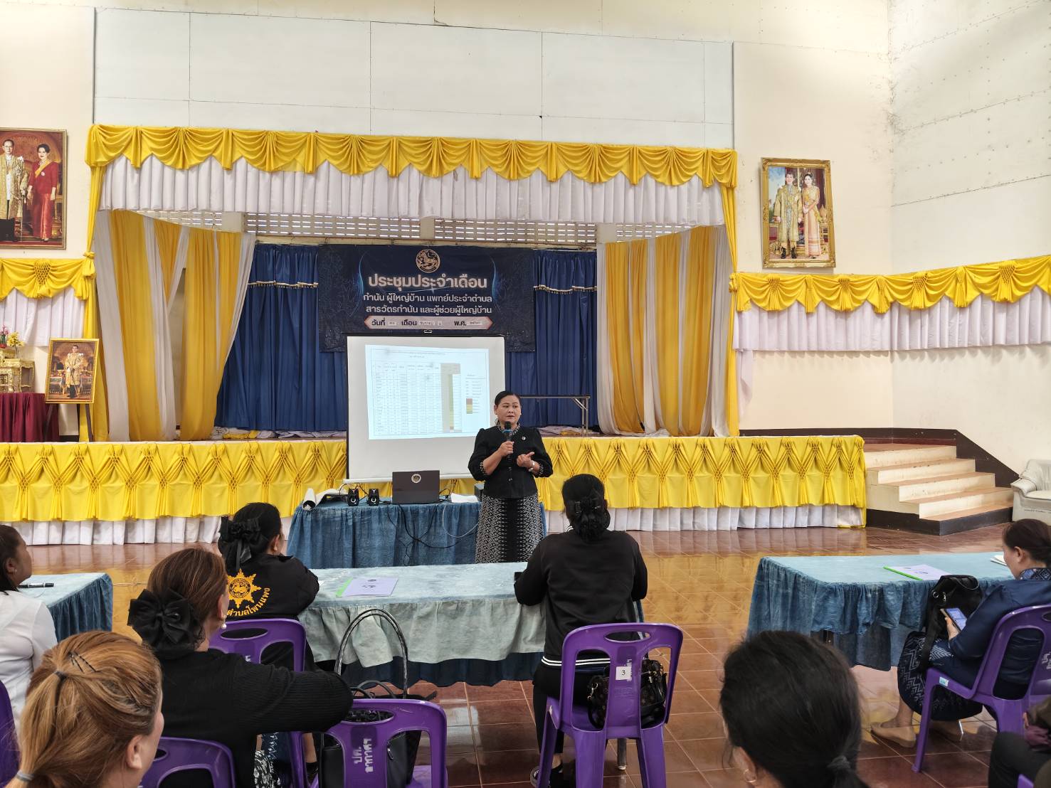 พช.อากาศำนวย จ.สกลนคร : ประชุมเพิ่มประสิทธิภาพการปฏิบัติงานกองทุนพัฒนาบทบาทสตรีแก่กลไกการขับเคลื่อนกองทุนพัฒนาบทบทสตรี